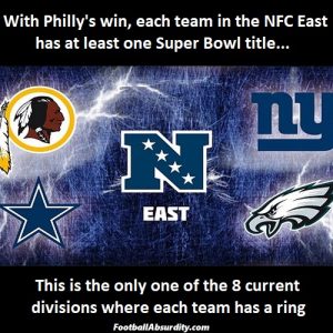 Facts about Super Bowl LII