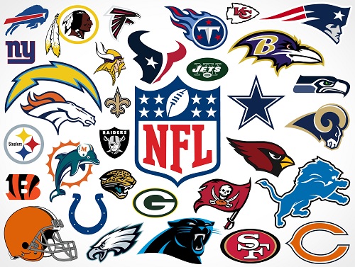 nfl team personality test
