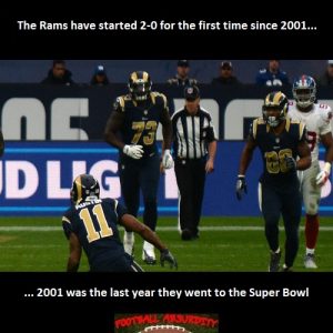 Fact about the Rams wins