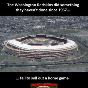 Fact about Washington Home sellouts