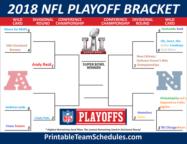 Football Absurdity Experts' 2019 NFL Wild Card Predictions
