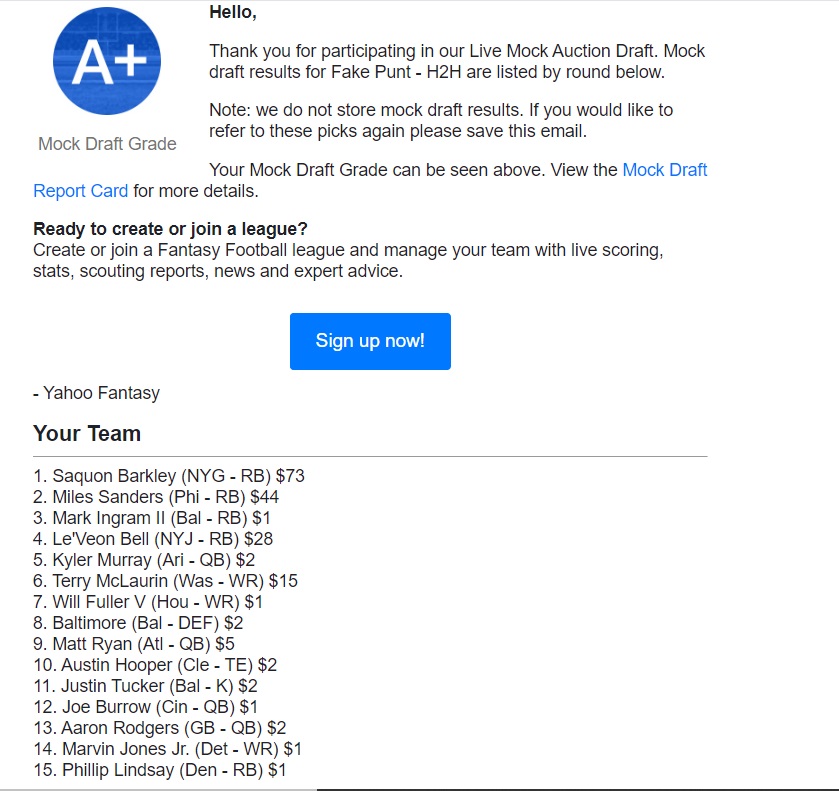 Yahoo Fantasy Football Draft 2019 (with Team Grades) 