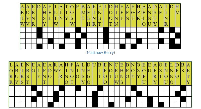 NFL Middle Tables — Sharp and Square