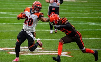 Joe Mixon Cincinnati Bengals Running Back