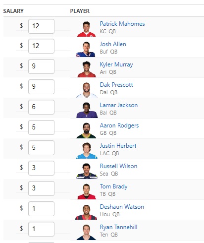 Yahoo fantasy football mock auction 